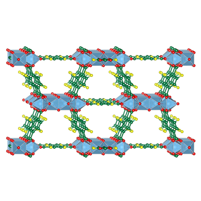 MIL-125-NH2